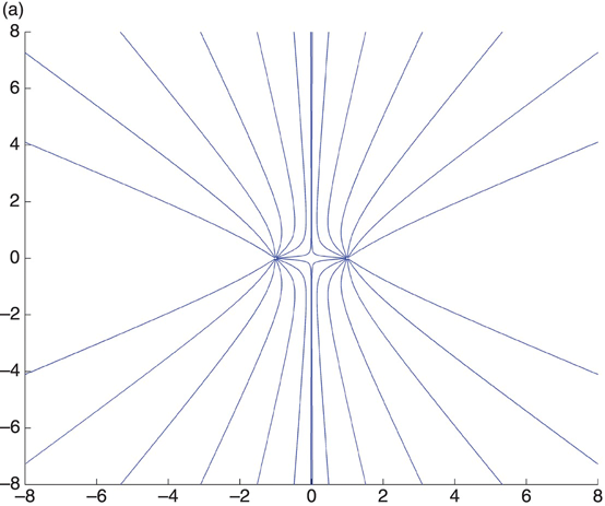 c1-fig-0001