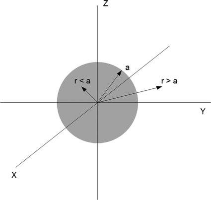 c1-fig-0004