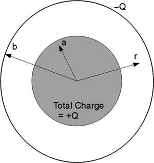 c1-fig-0006