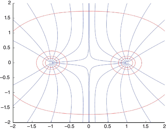 c1-fig-0010