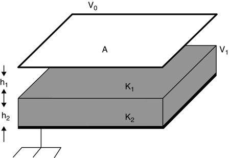 c1-fig-0014