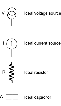 c2-fig-0001