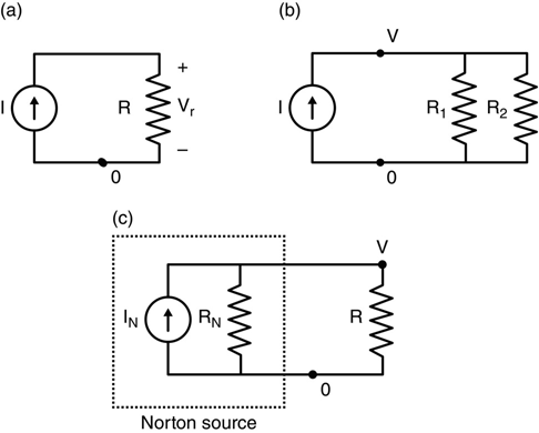 c2-fig-0003