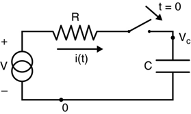 c2-fig-0004