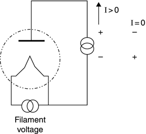 c2-fig-0007