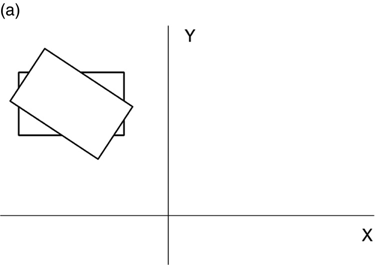 c4-fig-0002