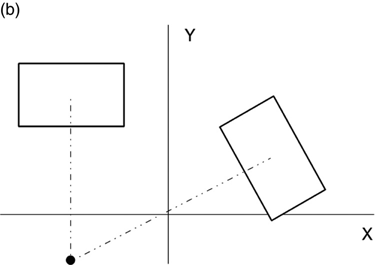 c4-fig-0002