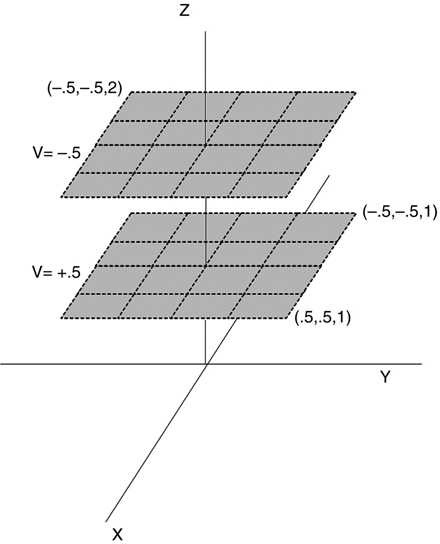 c4-fig-0003