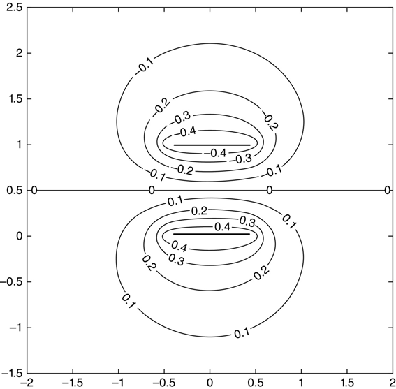 c4-fig-0010