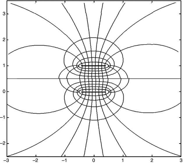 c4-fig-0011