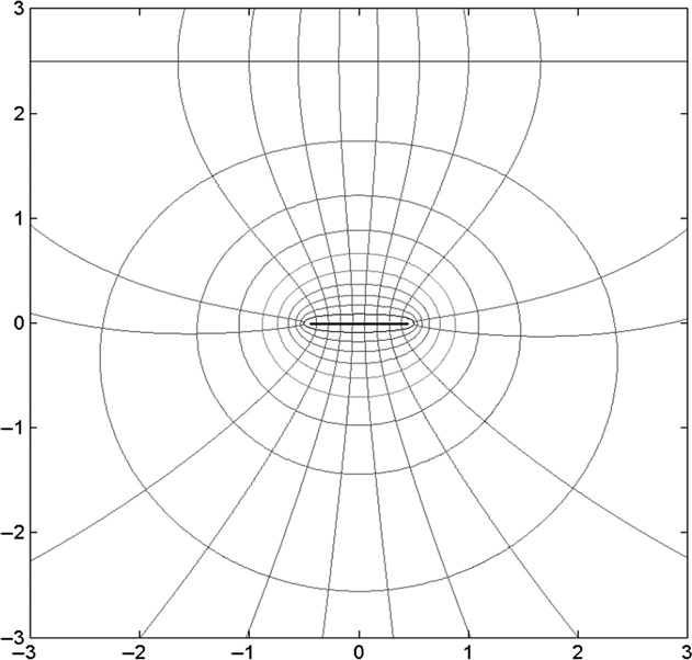 c4-fig-0013