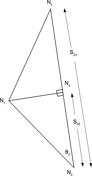 c6-fig-0007