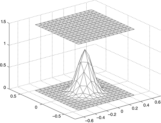 c6-fig-0012