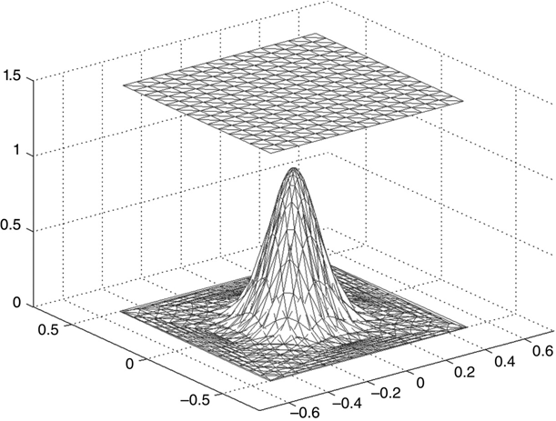 c6-fig-0013