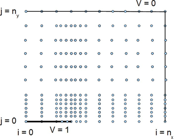 c9-fig-0001