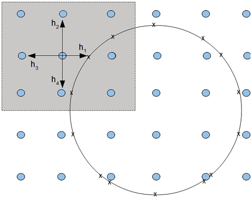 c9-fig-0004