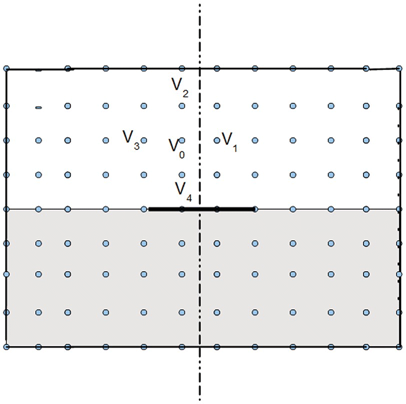 c9-fig-0015