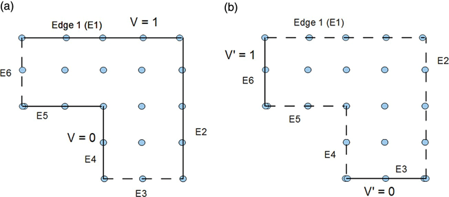 c9-fig-0017