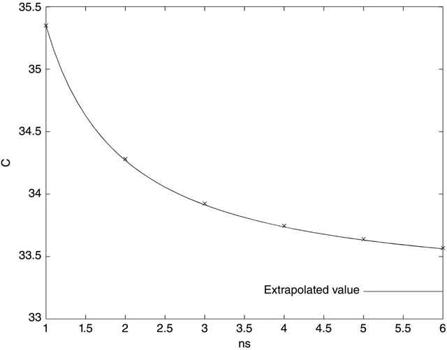 c9-fig-0021