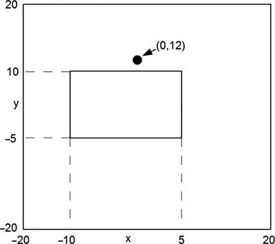 c11-fig-0002