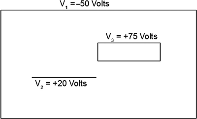 c11-fig-0005