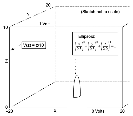 c11-fig-0013