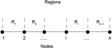 c12-fig-0007