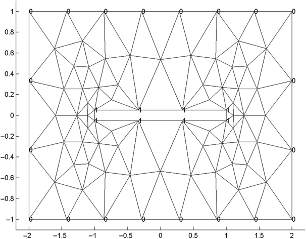 c14-fig-0006