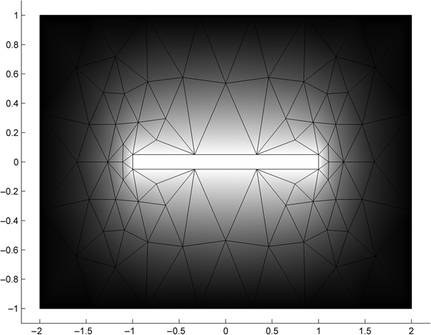 c14-fig-0007