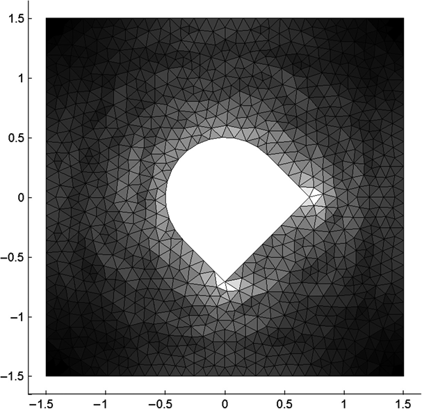 c14-fig-0010