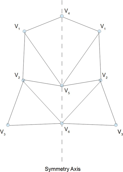 c15-fig-0001