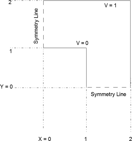 c15-fig-0002