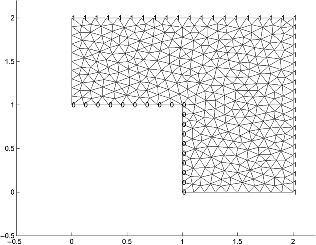 c15-fig-0003