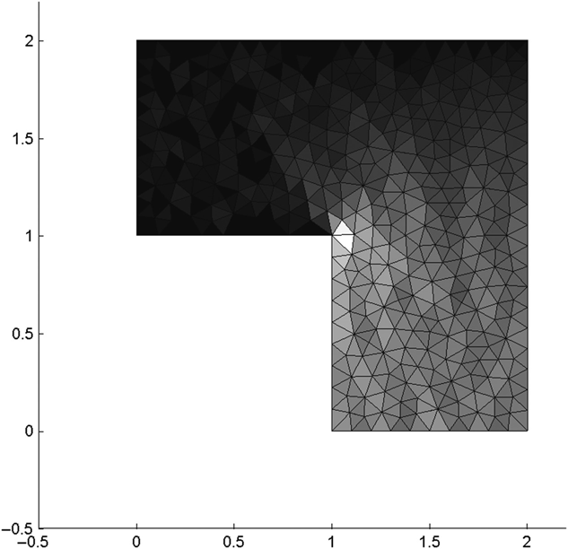 c15-fig-0005