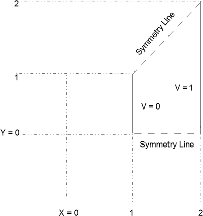 c15-fig-0006