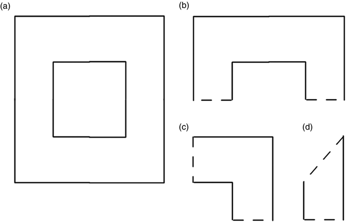 c15-fig-0007