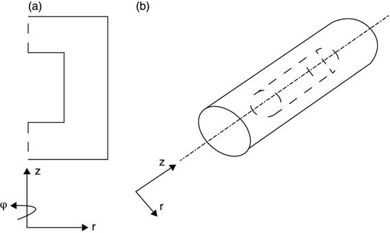 c15-fig-0009