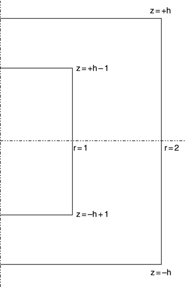 c15-fig-0011