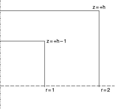 c15-fig-0013