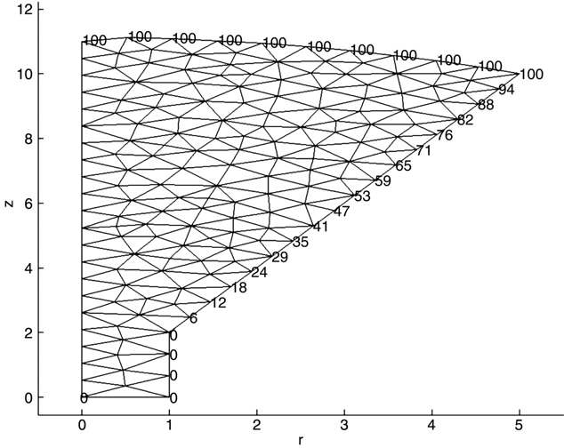 c15-fig-0015