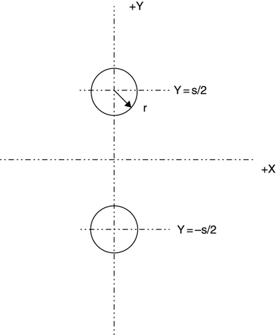 c15-fig-0017