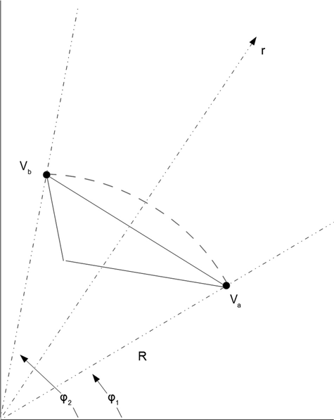 c15-fig-0019