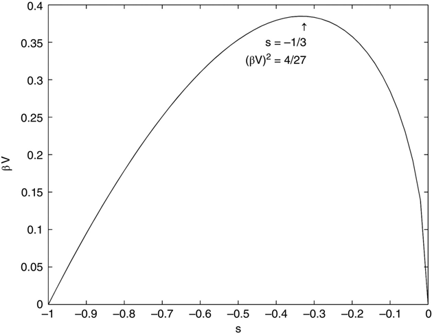 c17-fig-0006