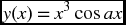 unnumbered Display Equation