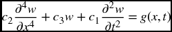 unnumbered Display Equation