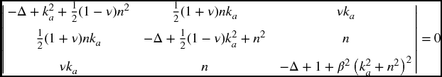 unnumbered Display Equation