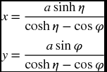 unnumbered Display Equation