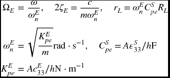 unnumbered Display Equation