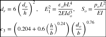 numbered Display Equation