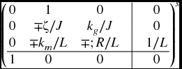 numbered Display Equation